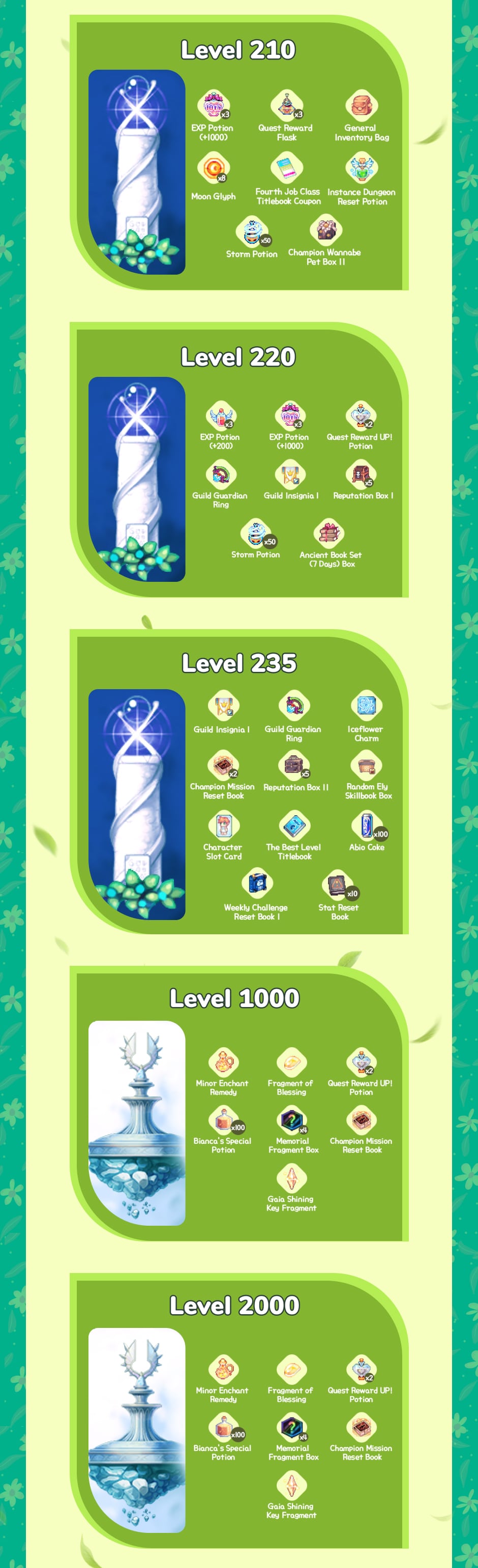 journey event banner 2