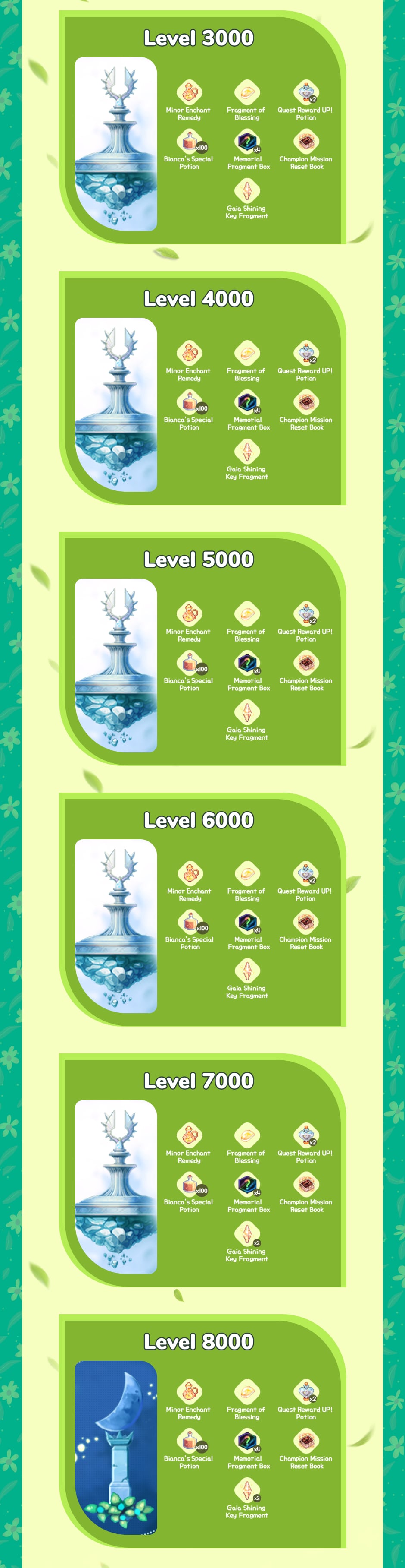 journey event banner 3